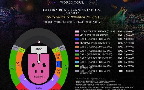 Ini Harga Tiket Konser Coldplay di Indo - IDNCash